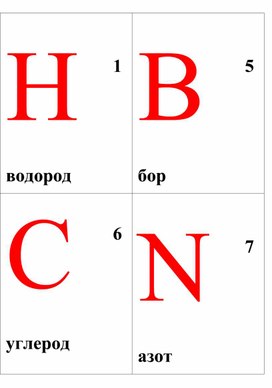 Обложка для материала Демонстрационные карточки "Неметаллы" (с названиями). 8 класс.
