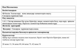 Обложка для материала 1С және жиындар элементтерін оқыту  Cандардың  құрамдасуы ҚАЛЫПТАСТЫРУШЫ БАҒАЛАУ