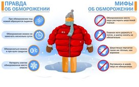 Обложка для материала правила об обморожении