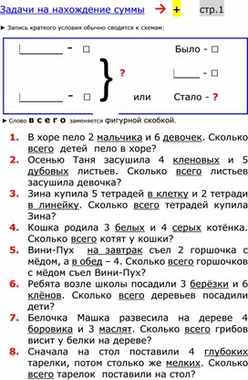 Памятка "Виды задач" 1 класс