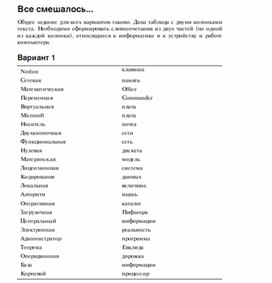 Обложка для материала Задания для проведения викторин,конкурсов по информатике_23