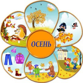 Алгоритм для рассказывания "Осень"