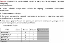 Обложка для материала Табличный процессор Microsoft Excel