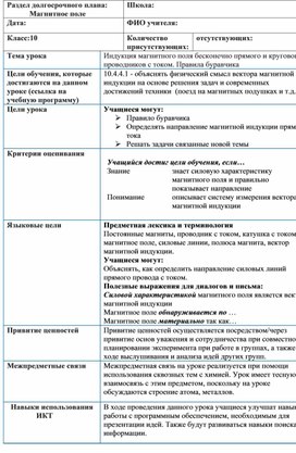 Обложка для материала метод буравчика (1)