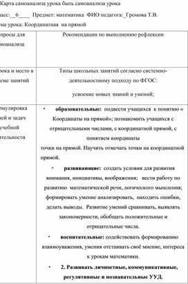 Обложка для материала Карта самоанализа урока быть самоанализа урока