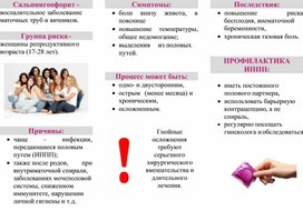 Обложка для материала Буклет "Профилактика сальпингоофорита"