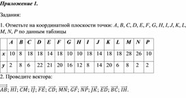 Обложка для материала 4. Дидактический материал. Приложение 1. Вариант 1.