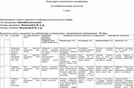 Обложка для материала КТП по ИЗО - 1 класс