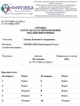 Обложка для материала № 797279ВО1.Б.2020.4 от 30 ноября 2020  СПРАВКА О РЕЗУЛЬТАТАХ ПРОХОЖДЕНИЯ ОНЛАЙН-ВИКТОРИНЫ  Участник: 	Спыну Елизавета Андреевна Название  онлайн-викторины:	LEGOLAND (Леголэнд) (1-4 кл.)
