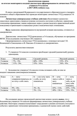 Обложка для материала Аналитическая справка по итогам мониторинга входной диагностики сформированности личностных УУД у учащихся 7-9 классов в 2017-2018 учебном году.