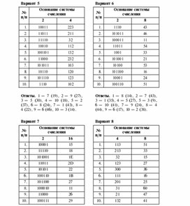 Обложка для материала Для проведения викторин, конкурсов по информатике_154