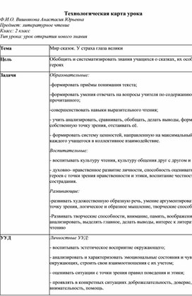 Обложка для материала Конспект урока литературного чтения "Мир сказок" 2 класс