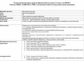 Технологическая карта урока по физической культуре в 3 классе  по (ФГОС)