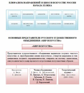 Обложка для материала материал по истории
