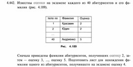 Обложка для материала Материал по информатике задание и упражнения по Excel