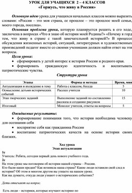 Конспект урока России "«Горжусь, что живу в России»"