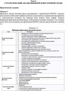 Обложка для материала Тема 2 СТРАТЕГИЧЕСКИЙ АНАЛИЗ ВНЕШНЕЙ И ВНУТРЕННЕЙ СРЕДЫ  Практические задания