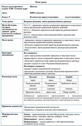 Обложка для материала Физика 9 класс Атомное ядро Ядерные реакции, закон радиоактивного распада План урока