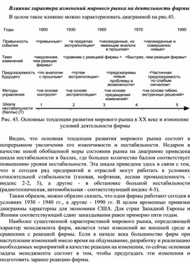 Обложка для материала Влияние характера изменений мирового рынка на деятельность фирмы
