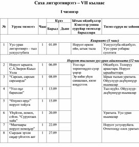 Рабочая программа по якутской литературе 7 класс