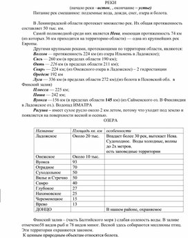 Обложка для материала Реки ЛО