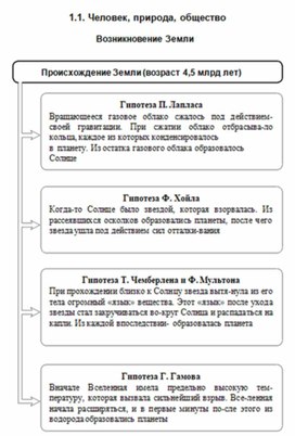 Обложка для материала Обществознание_и_истор._в_схемах_и_табл._2