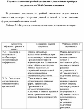 Результаты освоения учебной дисциплины, подлежащие проверки по дисциплине ОП.07 Основы экономики