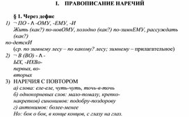 Обложка для материала Русский язык нормы орфографии и пунктуации