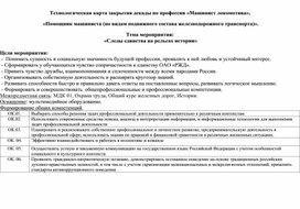 Обложка для материала Технологическая карта внеклассного мероприятия «Следы единства на рельсах истории» по профессии «Помощник машиниста»