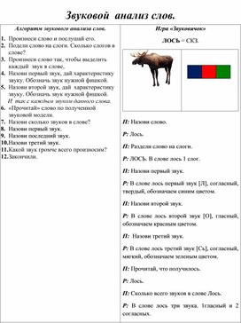Обложка для материала звуковой анализ слов