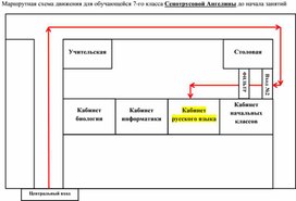 Маршрутная схема движения обучающихся до начала занятий