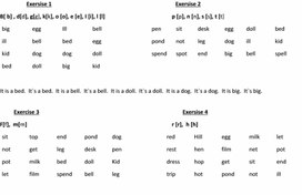 Обложка для материала Материал для отработки чтения 2класс английский язык