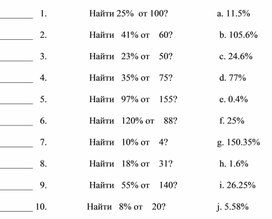 Обложка для материала приложение 1.зад.на соответс.