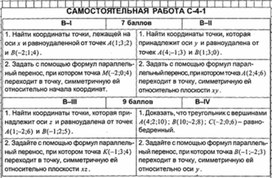 Обложка для материала Геометрия в таблицах. 10-11кл_контрольная работа