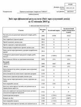 Обложка для материала Звіт про фінансові результати (Звіт про сукупний дохід) за 12 місяців 2015 р.