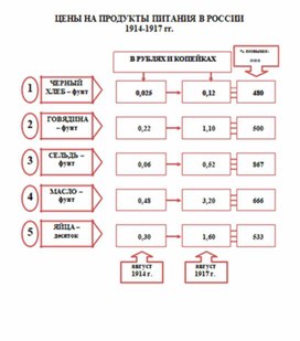 Обложка для материала материал по истории