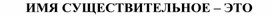 Наглядности по теме "Имя существительное"