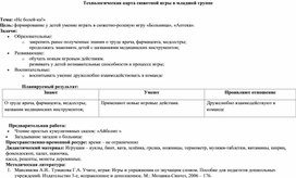 Обложка для материала Технологическая карта сюжетной игры в младшей группе "Не болей-ка"