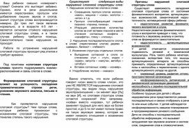 Консультация для родителей "Нарушение слоговой структуры слова"