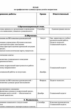 План работы по суициду