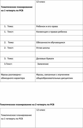 Обложка для материала Тематическое планирование по РСВ 12-ый класс