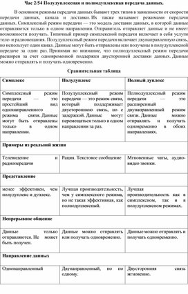 Учебное пособие "Полудуплексная и полнодуплексная передача данных"