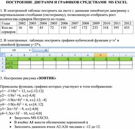 Построение диаграмм и графиков средствами ms excel зонтик