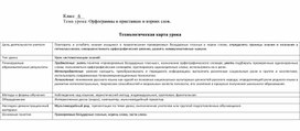 Тема урока: Орфограммы в приставках и корнях слов. 6 класс