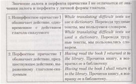 Материал по английскому языку