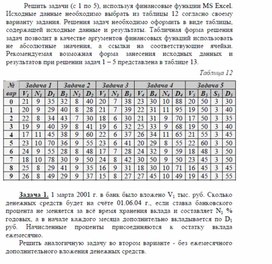 Использование финансовых функций Microsoft Excel