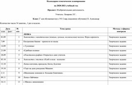 ИЗО ктп 2 класс 2 вариант Надомное обучение