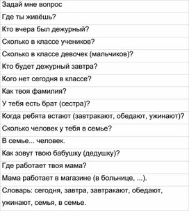 Часто задаваемые вопросы - Федеральное министерство иностранных дел Германии