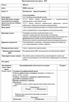 Обложка для материала Русская литература Тема урока: "А.С. Пушкин и русский фольклор"