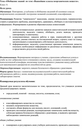 Конспект обобщающего  урока по теме: "Основные классы неорганических соединений"